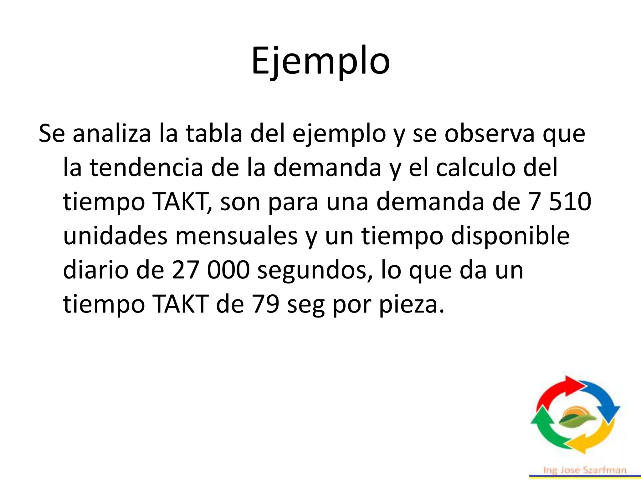 Ejemplo
Se analiza la tabla del ejemplo y se observa que
la tendencia de la demanda y el calculo del
tiempo TAKT, son para una demanda de 7 510
unidades mensuales y un tiempo disponible
diario de 27 000 segundos, lo que da un
tiempo TAKT de 79 seg por pieza.
 