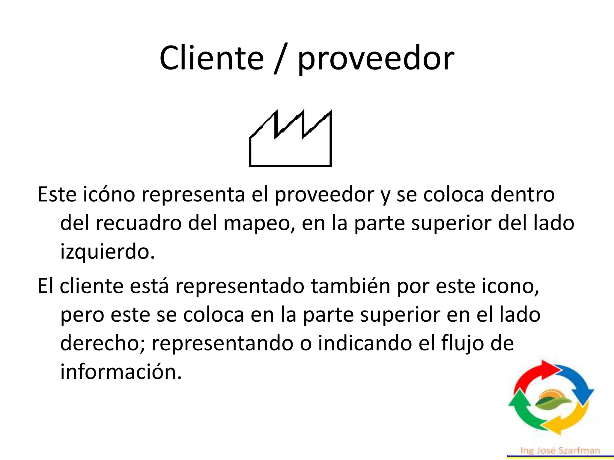 Cliente / proveedor
Este icóno representa el proveedor y se coloca dentro
del recuadro del mapeo, en la parte superior del lado
izquierdo.
El cliente está representado también por este icono,
pero este se coloca en la parte superior en el lado
derecho; representando o indicando el flujo de
información.
 