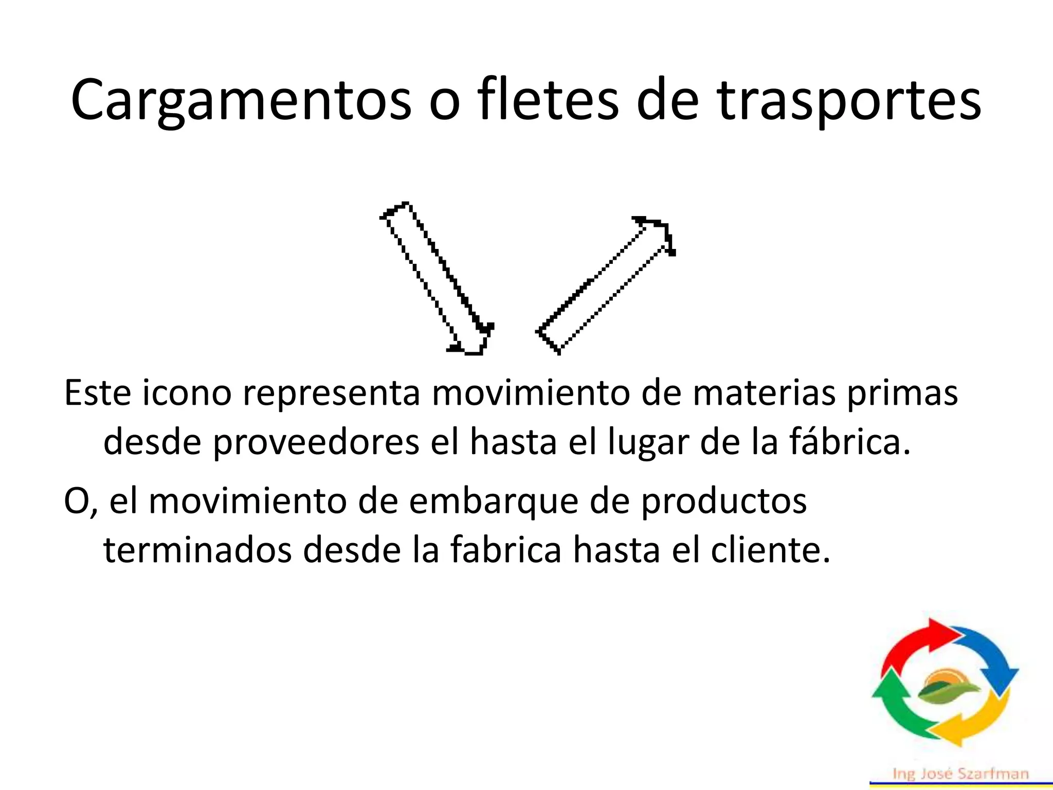 Cargamentos o fletes de trasportes
Este icono representa movimiento de materias primas
desde proveedores el hasta el lugar de la fábrica.
O, el movimiento de embarque de productos
terminados desde la fabrica hasta el cliente.
 