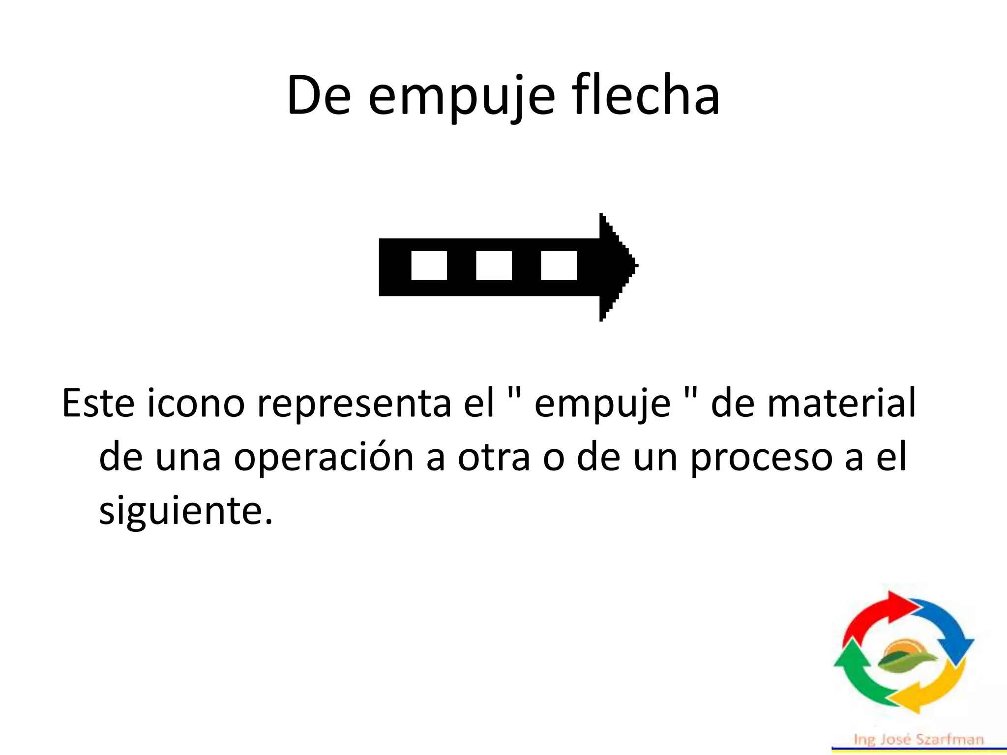 De empuje flecha
Este icono representa el " empuje " de material
de una operación a otra o de un proceso a el
siguiente.
 