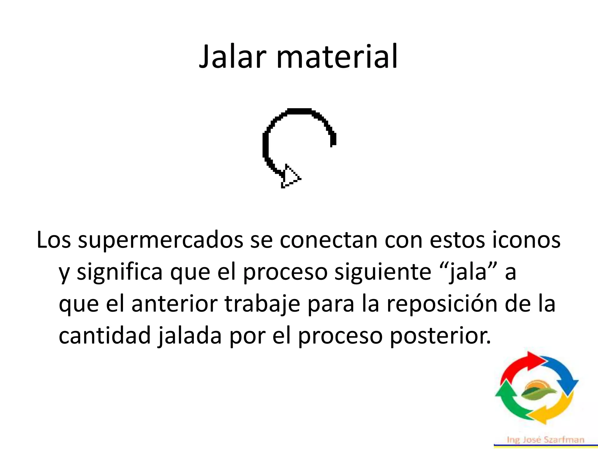Jalar material
Los supermercados se conectan con estos iconos
y significa que el proceso siguiente “jala” a
que el anterior trabaje para la reposición de la
cantidad jalada por el proceso posterior.
 