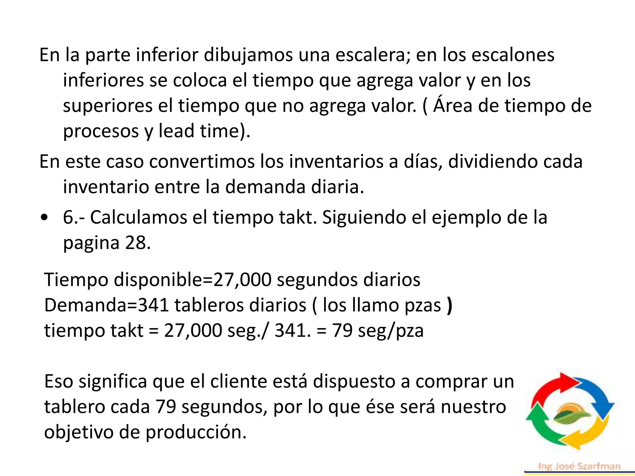 En la parte inferior dibujamos una escalera; en los escalones
inferiores se coloca el tiempo que agrega valor y en los
superiores el tiempo que no agrega valor. ( Área de tiempo de
procesos y lead time).
En este caso convertimos los inventarios a días, dividiendo cada
inventario entre la demanda diaria.
• 6.- Calculamos el tiempo takt. Siguiendo el ejemplo de la
pagina 28.
Tiempo disponible=27,000 segundos diarios
Demanda=341 tableros diarios ( los llamo pzas )
tiempo takt = 27,000 seg./ 341. = 79 seg/pza
Eso significa que el cliente está dispuesto a comprar un
tablero cada 79 segundos, por lo que ése será nuestro
objetivo de producción.
 