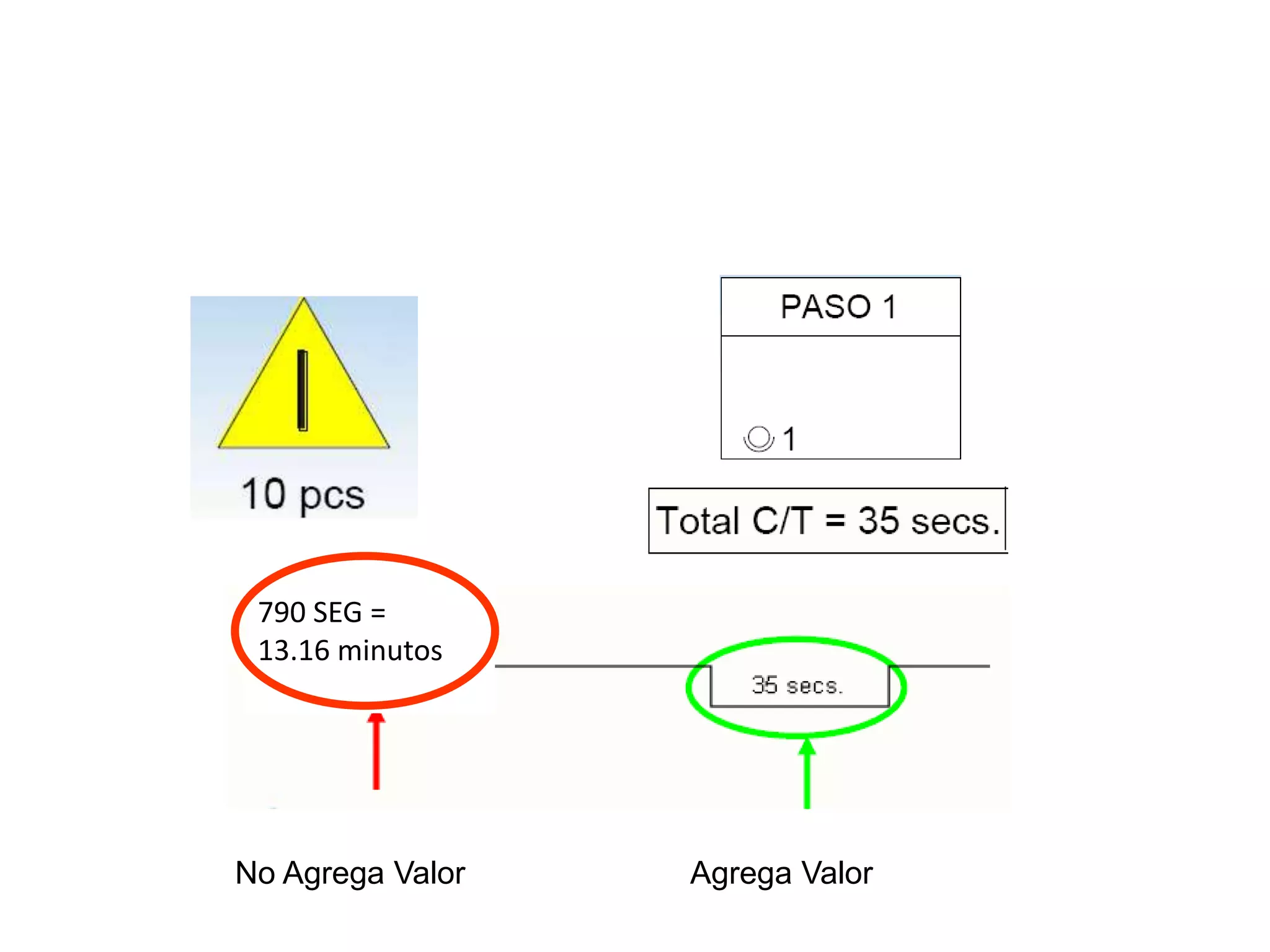No Agrega Valor Agrega Valor
790 SEG =
13.16 minutos
 