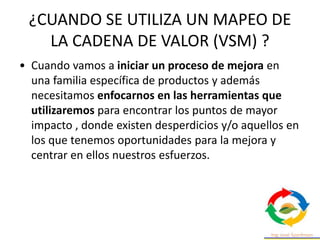 ¿CUANDO SE UTILIZA UN MAPEO DE
LA CADENA DE VALOR (VSM) ?
• Cuando vamos a iniciar un proceso de mejora en
una familia específica de productos y además
necesitamos enfocarnos en las herramientas que
utilizaremos para encontrar los puntos de mayor
impacto , donde existen desperdicios y/o aquellos en
los que tenemos oportunidades para la mejora y
centrar en ellos nuestros esfuerzos.
 