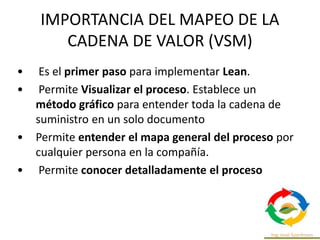 IMPORTANCIA DEL MAPEO DE LA
CADENA DE VALOR (VSM)
• Es el primer paso para implementar Lean.
• Permite Visualizar el proceso. Establece un
método gráfico para entender toda la cadena de
suministro en un solo documento
• Permite entender el mapa general del proceso por
cualquier persona en la compañía.
• Permite conocer detalladamente el proceso
 