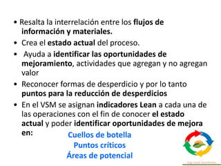 • Resalta la interrelación entre los flujos de
información y materiales.
• Crea el estado actual del proceso.
• Ayuda a identificar las oportunidades de
mejoramiento, actividades que agregan y no agregan
valor
• Reconocer formas de desperdicio y por lo tanto
puntos para la reducción de desperdicios
• En el VSM se asignan indicadores Lean a cada una de
las operaciones con el fin de conocer el estado
actual y poder identificar oportunidades de mejora
en: Cuellos de botella
Puntos críticos
Áreas de potencial
 