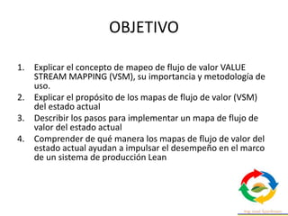 OBJETIVO
1. Explicar el concepto de mapeo de flujo de valor VALUE
STREAM MAPPING (VSM), su importancia y metodología de
uso.
2. Explicar el propósito de los mapas de flujo de valor (VSM)
del estado actual
3. Describir los pasos para implementar un mapa de flujo de
valor del estado actual
4. Comprender de qué manera los mapas de flujo de valor del
estado actual ayudan a impulsar el desempeño en el marco
de un sistema de producción Lean
 