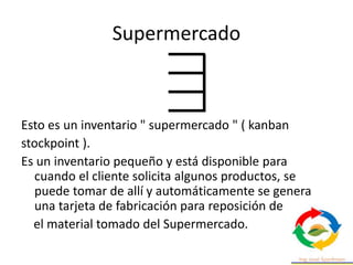 Supermercado
Esto es un inventario " supermercado " ( kanban
stockpoint ).
Es un inventario pequeño y está disponible para
cuando el cliente solicita algunos productos, se
puede tomar de allí y automáticamente se genera
una tarjeta de fabricación para reposición de
el material tomado del Supermercado.
 