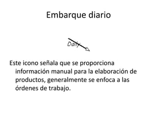 Embarque diario
Este icono señala que se proporciona
información manual para la elaboración de
productos, generalmente se enfoca a las
órdenes de trabajo.
 