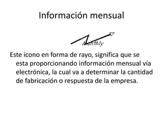 Información mensual
Este icono en forma de rayo, significa que se
esta proporcionando información mensual vía
electrónica, la cual va a determinar la cantidad
de fabricación o respuesta de la empresa.
 