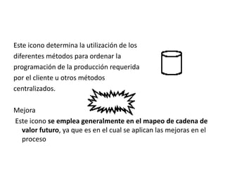 Este icono determina la utilización de los
diferentes métodos para ordenar la
programación de la producción requerida
por el cliente u otros métodos
centralizados.
Mejora
Este icono se emplea generalmente en el mapeo de cadena de
valor futuro, ya que es en el cual se aplican las mejoras en el
proceso
 