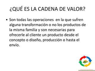 ¿QUÉ ES LA CADENA DE VALOR?
• Son todas las operaciones en la que sufren
alguna transformación o no los productos de
la misma familia y son necesarias para
ofrecerle al cliente un producto desde el
concepto o diseño, producción o hasta el
envío.
 