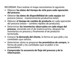 RECORDAR :Para realizar el mapa necesitamos lo siguiente.
• Obtener los datos del tiempo de ciclo para cada operación
del proceso.
• Obtener los datos de disponibilidad de cada equipo del
proceso (véase - mantenimiento productivo total).
• Obtener el tiempo de cambio de producto en cada operación
del proceso (véase – cambios rápidos de producto).
• Determinar los inventarios observados en cada etapa del
proceso, iniciando con el de materia prima, después los
inventarios en proceso y finalmente el de producto
terminado.
• Conocer la demanda del cliente, la forma en que pide y las
cantidades que solicita.
• Determinar cómo se preparan los pronósticos de compra, la
forma de pedir y las cantidades que se piden a los
proveedores.
• Comprender la secuencia de flujo del proceso y de la
información.
 