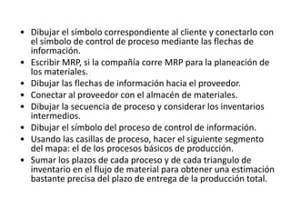 • Dibujar el símbolo correspondiente al cliente y conectarlo con
el símbolo de control de proceso mediante las flechas de
información.
• Escribir MRP, si la compañía corre MRP para la planeación de
los materiales.
• Dibujar las flechas de información hacia el proveedor.
• Conectar al proveedor con el almacén de materiales.
• Dibujar la secuencia de proceso y considerar los inventarios
intermedios.
• Dibujar el símbolo del proceso de control de información.
• Usando las casillas de proceso, hacer el siguiente segmento
del mapa: el de los procesos básicos de producción.
• Sumar los plazos de cada proceso y de cada triangulo de
inventario en el flujo de material para obtener una estimación
bastante precisa del plazo de entrega de la producción total.
 