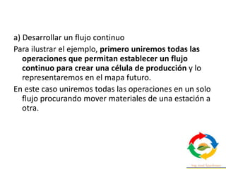 a) Desarrollar un flujo continuo
Para ilustrar el ejemplo, primero uniremos todas las
operaciones que permitan establecer un flujo
continuo para crear una célula de producción y lo
representaremos en el mapa futuro.
En este caso uniremos todas las operaciones en un solo
flujo procurando mover materiales de una estación a
otra.
 