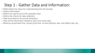 Step 1 - Gather Data and Information:
→ Refer below five steps for understanding the full concept
→ Gather Information:
→ Define the start & end of the operation flow
→ Define the criteria for data collection
→ Walk and observe the actual workplace
→ Take all the information related to each and every step.
→ Measure actual lead time, actual cycle time, on-time delivery rate, and defect rate, etc...
 