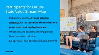 • Include key stakeholders and solution
architects for the specific to the current state
value steam and application goals.
• Influencers and enablers affecting process
flow, no matter their title
• Co-operative, non-political attitudes preferred
Participants for Future-
State Value Stream Map
 