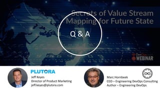 COMPANY CONFIDENTIAL – DO NOT DISTRIBUTE
Jeff Keyes
Director of Product Marketing
jeff.keyes@plutora.com
Q & A
Marc Hornbeek
CEO – Engineering DevOps Consulting
Author – Engineering DevOps
 