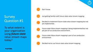 To what extent is
your organization
using future-state
value stream maps
today?
Survey
Question #1
Don’t know.A
Just getting familiar with future-state value stream mappingB
Decided to implement future-state value stream mapping but not
yet implemented.
C
Future-state Value stream mapping is being implemented but not
yet part of our production environment.
D
Future-state Value stream mapping is part of our production
environment.
E
Decided not to use future-state value stream mapping.F
 