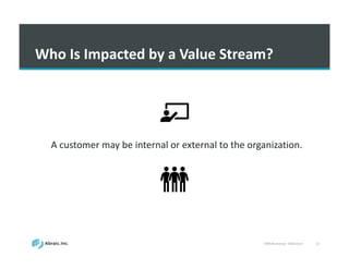 VSM	
  Workshop	
  -­‐ Slideshare 12
Who	
  Is	
  Impacted	
  by	
  a	
  Value	
  Stream?
A	
  customer	
  may	
  be	
  internal	
  or	
  external	
  to	
  the	
  organization.
 