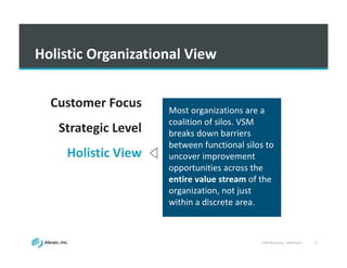 VSM	
  Workshop	
  -­‐ Slideshare 17
Holistic	
  Organizational	
  View
Most	
  organizations	
  are	
  a	
  
coalition	
  of	
  silos.	
  VSM	
  
breaks	
  down	
  barriers	
  
between	
  functional	
  silos to	
  
uncover	
  improvement	
  
opportunities	
  across	
  the	
  
entire	
  value	
  stream	
  of	
  the	
  
organization,	
  not	
  just	
  
within	
  a	
  discrete	
  area.
Customer	
  Focus
Strategic	
  Level
Holistic	
  View
Waste	
  Detection
Metrics
 