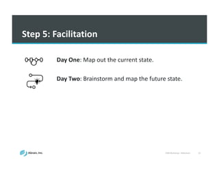 VSM	
  Workshop	
  -­‐ Slideshare 32
Step	
  5:	
  Facilitation
Day	
  One:	
  Map	
  out	
  the	
  current	
  state.
Day	
  Two:	
  Brainstorm	
  and	
  map	
  the	
  future	
  state.
 