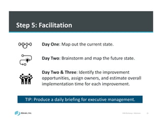 VSM	
  Workshop	
  -­‐ Slideshare 34
Step	
  5:	
  Facilitation
Day	
  One:	
  Map	
  out	
  the	
  current	
  state.
Day	
  Two:	
  Brainstorm	
  and	
  map	
  the	
  future	
  state.
Day	
  Two	
  &	
  Three:	
  Identify	
  the	
  improvement	
  
opportunities,	
  assign	
  owners,	
  and	
  estimate	
  overall	
  
implementation	
  time	
  for	
  each	
  improvement.
TIP:	
  Produce	
  a	
  daily	
  briefing	
  for	
  executive	
  management.
 
