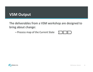 VSM	
  Workshop	
  -­‐ Slideshare 38
VSM	
  Output
The	
  deliverables	
  from	
  a	
  VSM	
  workshop	
  are	
  designed	
  to	
  
bring	
  about	
  change:	
  
– Process	
  map	
  of	
  the	
  Current	
  State
 