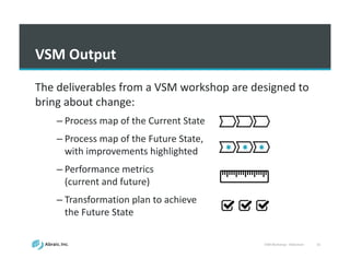 VSM	
  Workshop	
  -­‐ Slideshare 41
VSM	
  Output
The	
  deliverables	
  from	
  a	
  VSM	
  workshop	
  are	
  designed	
  to	
  
bring	
  about	
  change:	
  
– Process	
  map	
  of	
  the	
  Current	
  State
– Process	
  map	
  of	
  the	
  Future	
  State,	
  
with	
  improvements	
  highlighted
– Performance	
  metrics	
  
(current	
  and	
  future)
– Transformation	
  plan	
  to	
  achieve	
  
the	
  Future	
  State
 