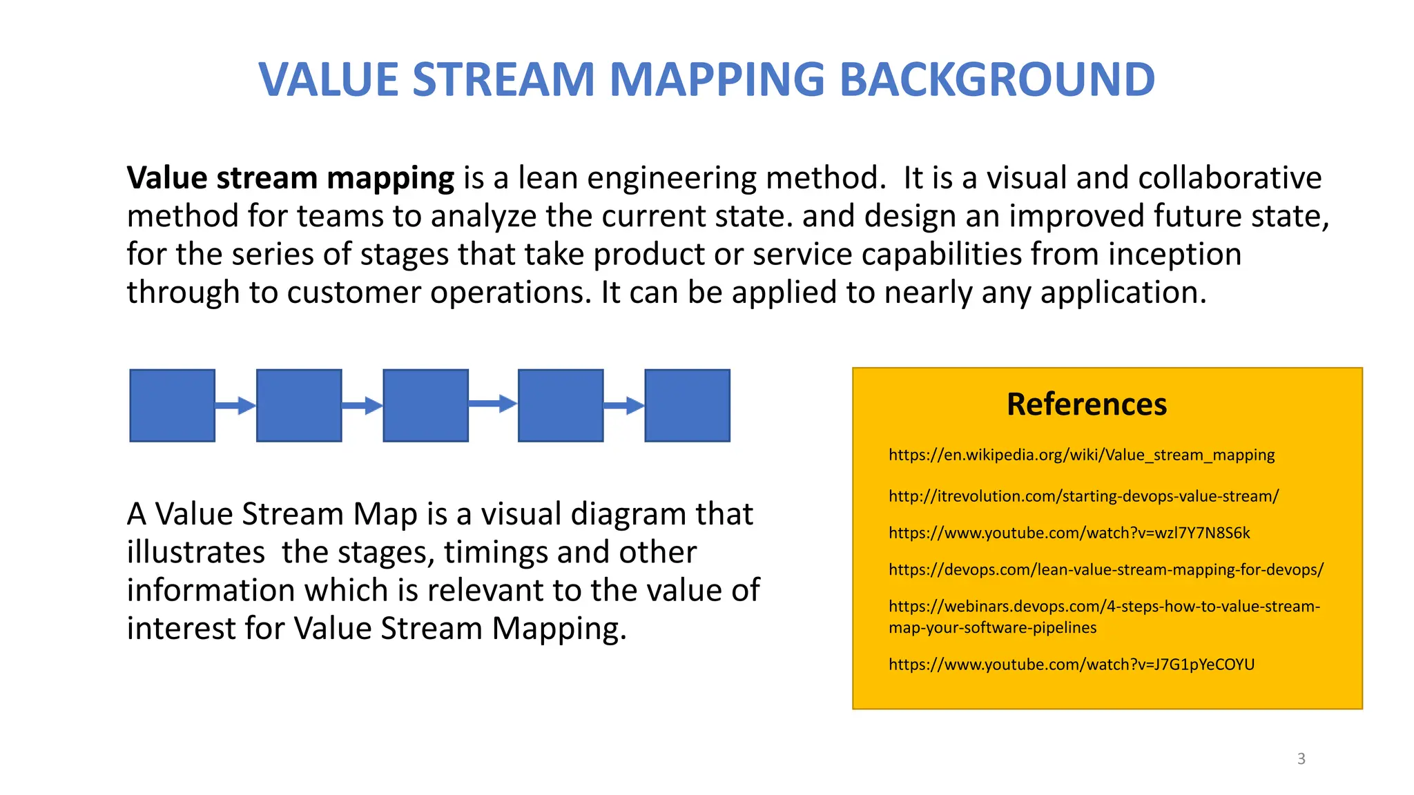A Value Stream Map is a visual diagram that
illustrates the stages, timings and other
information which is relevant to the value of
interest for Value Stream Mapping.
3
https://en.wikipedia.org/wiki/Value_stream_mapping
https://devops.com/lean-value-stream-mapping-for-devops/
http://itrevolution.com/starting-devops-value-stream/
https://webinars.devops.com/4-steps-how-to-value-stream-
map-your-software-pipelines
https://www.youtube.com/watch?v=J7G1pYeCOYU
https://www.youtube.com/watch?v=wzl7Y7N8S6k
Value stream mapping is a lean engineering method. It is a visual and collaborative
method for teams to analyze the current state. and design an improved future state,
for the series of stages that take product or service capabilities from inception
through to customer operations. It can be applied to nearly any application.
 