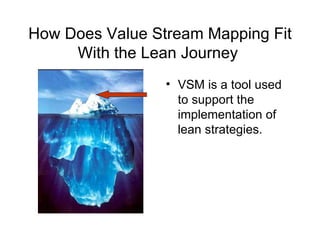 How Does Value Stream Mapping Fit With the Lean Journey  VSM is a tool used to support the implementation of lean strategies. 