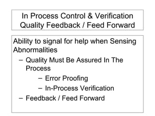 In Process Control & Verification Quality Feedback / Feed Forward Ability to signal for help when Sensing Abnormalities Quality Must Be Assured In The Process  Error Proofing  In-Process Verification Feedback / Feed Forward 