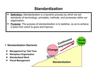 Standardization Definition:   Standardization is a dynamic process by which we set standards of terminology, principles, methods, and processes within our organization.  Purpose:   The purpose of standardization is to stabilize, so as to achieve a base from which to grow and improve. Standardization World Class Continuous  Improvement Change Standardization Elements Management by Takt Time Workplace Organization Standardized Work Visual Management 