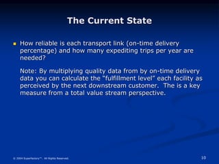 10
© 2004 Superfactory™. All Rights Reserved.
The Current State
 How reliable is each transport link (on-time delivery
percentage) and how many expediting trips per year are
needed?
Note: By multiplying quality data from by on-time delivery
data you can calculate the “fulfillment level” each facility as
perceived by the next downstream customer. The is a key
measure from a total value stream perspective.
 