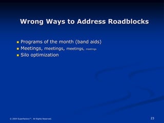 23
© 2004 Superfactory™. All Rights Reserved.
Wrong Ways to Address Roadblocks
 Programs of the month (band aids)
 Meetings, meetings, meetings, meetings
 Silo optimization
 