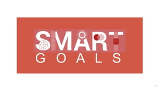 10
Problem & Goals
Specific, Measurable, Attainable, Relevant, & Time-bound
2
 
