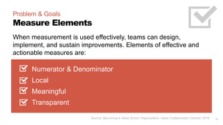 15
Problem & Goals
Goal Type
Process
Action to get to
the outcome
e.g. removed the Foley
before 48 hours
e.g. performed preventive
maintenance within
96 hours
Outcome
Output from the
process
e.g. urinary tract infection
rate
e.g. equipment failure rate
Balancing
Unintended
Consequences
e.g. Reducing length of
stay but increasing
readmissions is not
an acceptable trade-
off.
Strive for a mix. Implementation of a solution is not a goal type
 