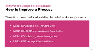 24
Improvement Design
& Implement
4
 