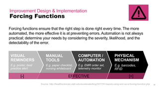 30
Improvement Design & Implementation
Create a Reliable Process
Tools to ensure the improved design is followed:
MANUAL
TOOLS
COMPUTER /
AUTOMATION
PHYSICAL
MECHANISMS
VISUAL
REMINDERS
Person will be
expected to fill
out and check/
monitor their
work.
The step is
automatically
performed or
resides in a
trackable system.
The new process or
step will happen on
it’s own or the error
can’t happen
because of design.
Person will be
expected to notice
reminder and take
additional steps as
needed.
E.g. paper checklist,
nursing whiteboard
E.g. EMR order set,
telemetry monitor
E.g. barcodes, RFIDE.g. poster, best
practice alert
 