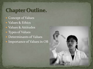  Concept of Values
 Values & Ethics
 Values & Attitudes
 Types of Values
 Determinants of Values
 Importance of Values in OB
 