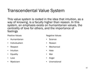 Value System Sample Value systems | PDF