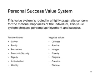 Value systems | PDF