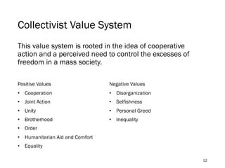Value System Sample Value systems | PDF