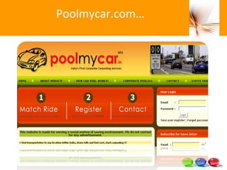 Poolmycar.com… 
