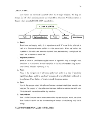 Sub Values value and peace Education University.pdf
