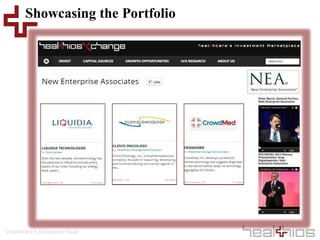 Healthcare’s Investment Bank
Showcasing the Portfolio
 