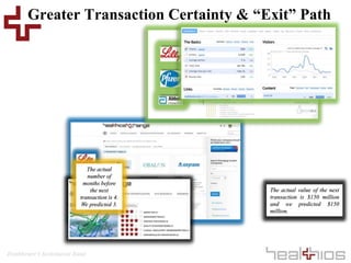 Healthcare’s Investment Bank
Greater Transaction Certainty & “Exit” Path
The actual
number of
months before
the next
transaction is 4.
We predicted 3.
The actual value of the next
transaction is $150 million
and we predicted $150
million.
 