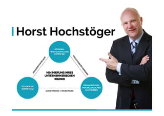 Horst Hochstöger
 