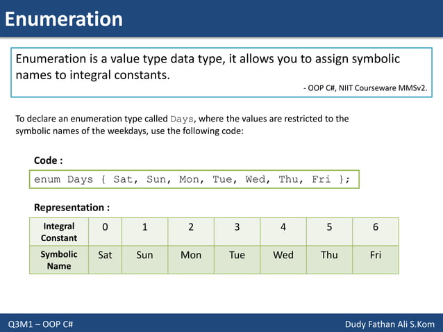 Object Oriented Programming - Value Types & Reference Types | PPT