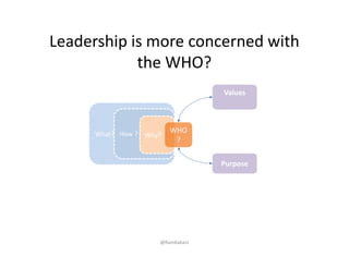 Purpose
Values
Leadership is more concerned with
the WHO?
What? How ? Why?
WHO
?
@RamKakani
 